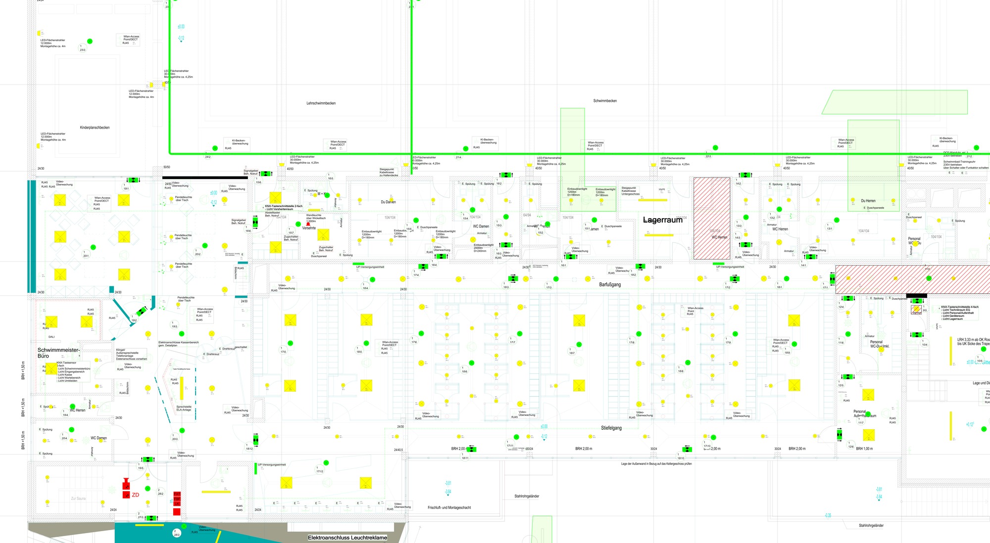 Elektroplan – systematische Planung